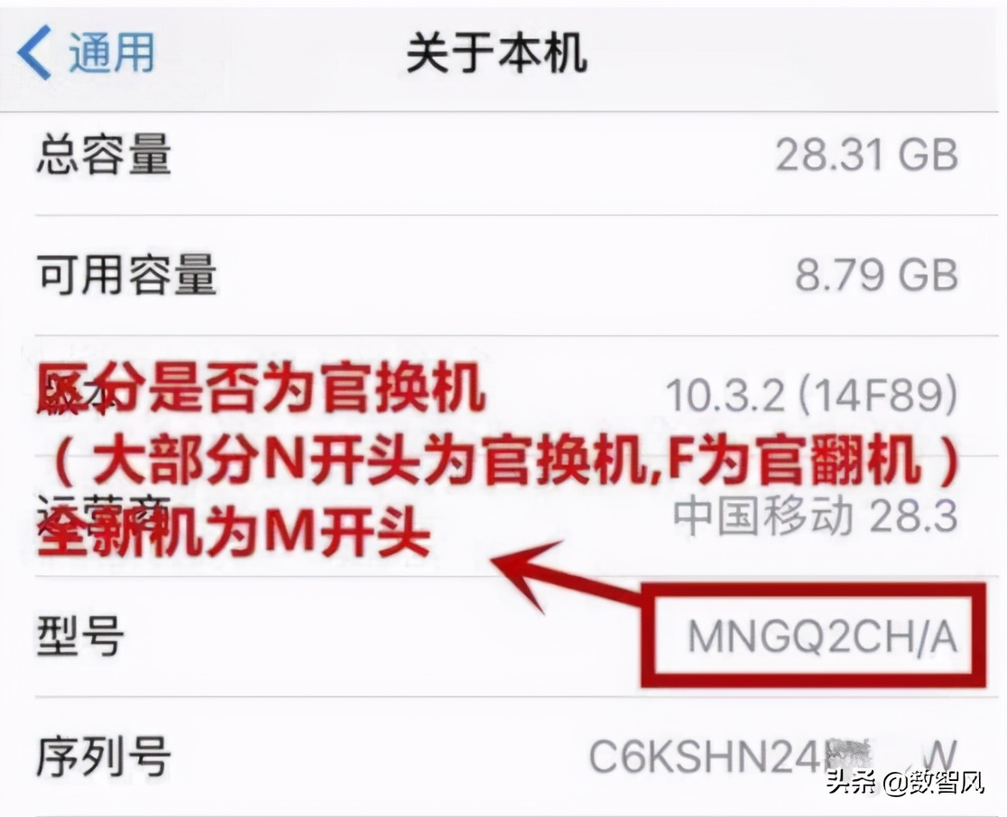 官换机比国行好在哪里,官换机是否值得入手是正品吗