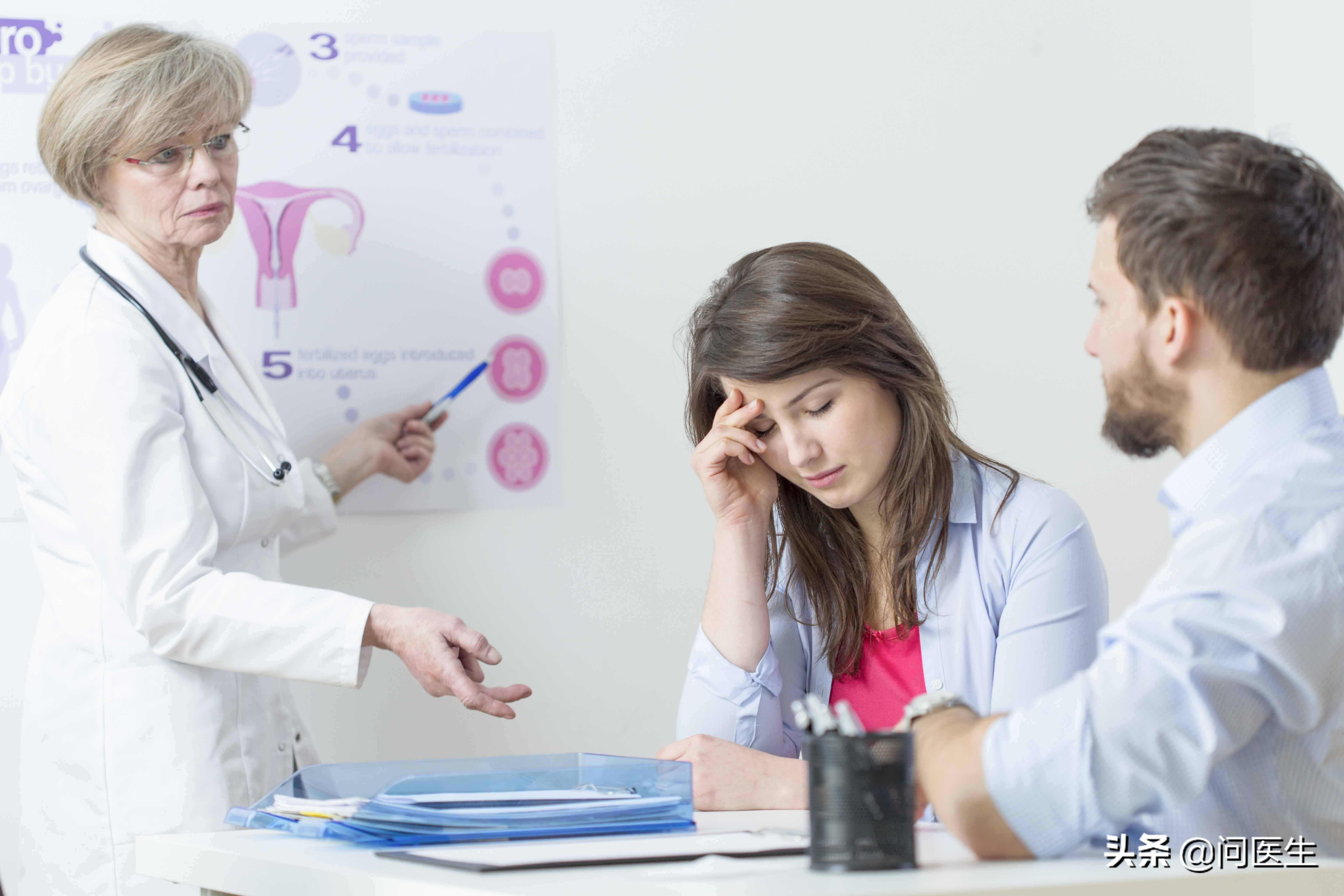 阴道炎需要夫妻同治吗,阴道炎夫妻同治怎么治