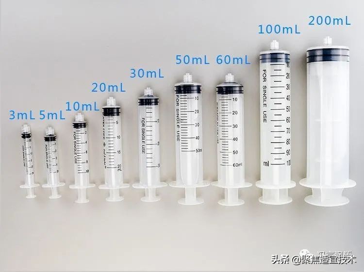 最全基层妇科诊室器械配置攻略