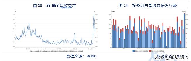 原油替代,原油期货国内替代