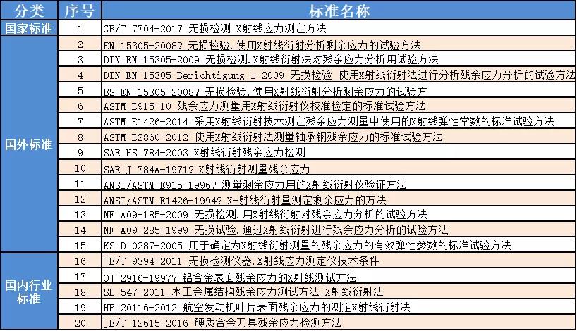 风机失速倒塌,叶片损坏风机倒塌