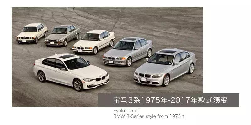 世界现代设计史美国,一分钟读懂世界现代设计史