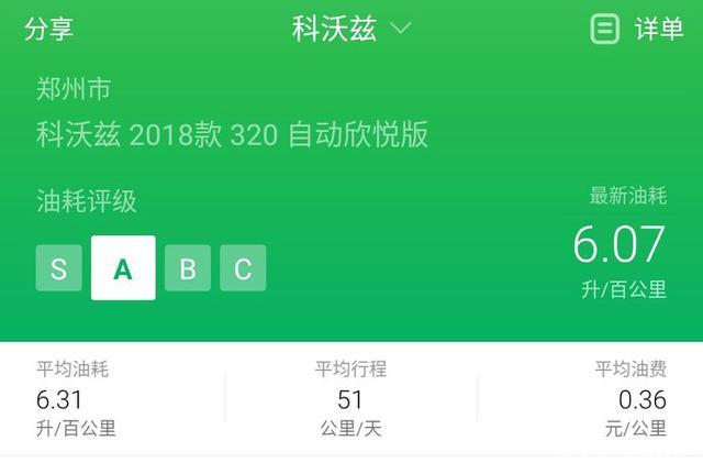 雪佛兰科沃兹城市油耗实测,雪佛兰科沃兹油耗显示标准吗