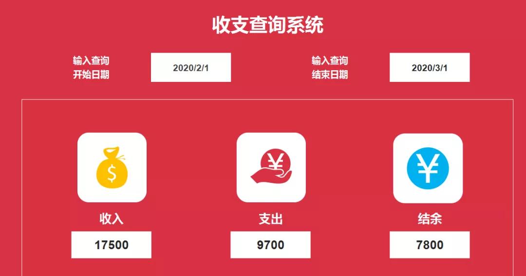 财务收支记账明细表解读,财务汇总表格模板图片