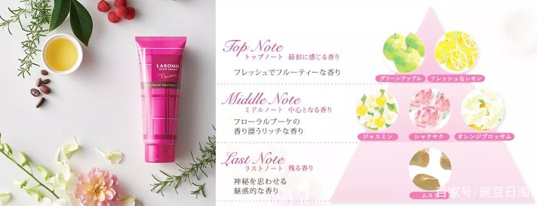 豌豆公主100%正品,豌豆公主日本正品