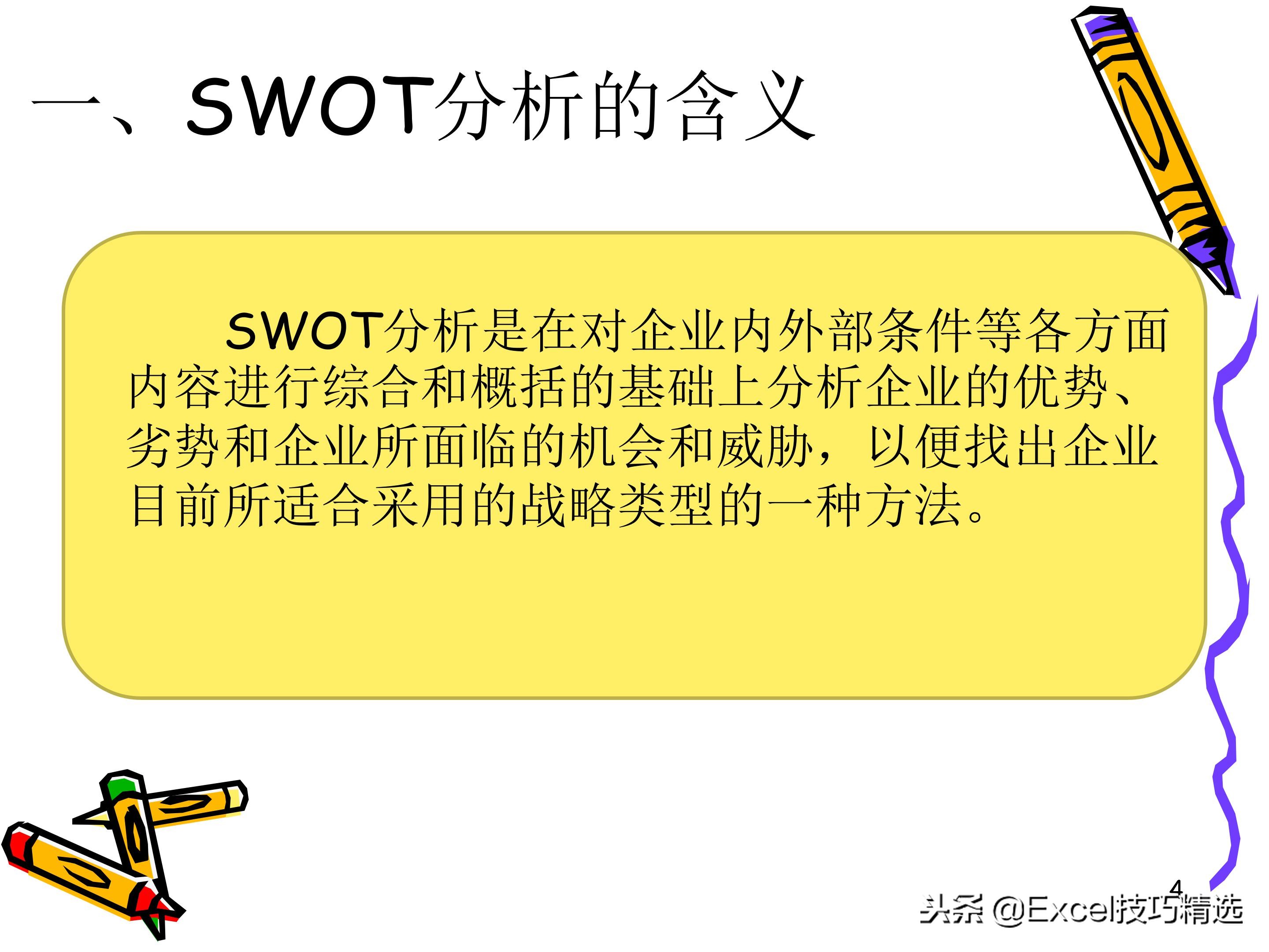 swot分析法ppt做法,swot分析法授课视频