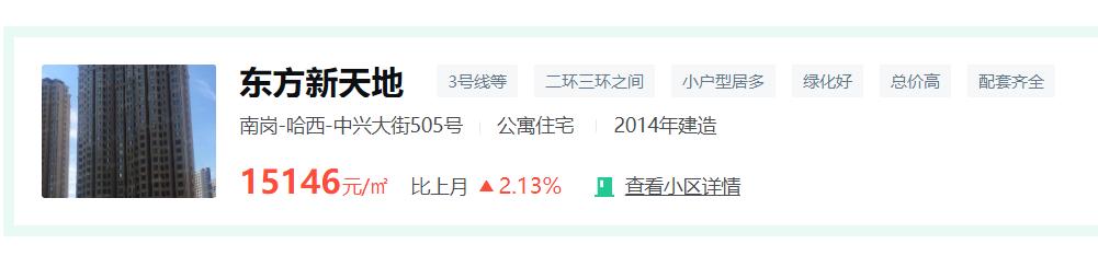 哈西最新动迁在哪里,哈西两新盘规划