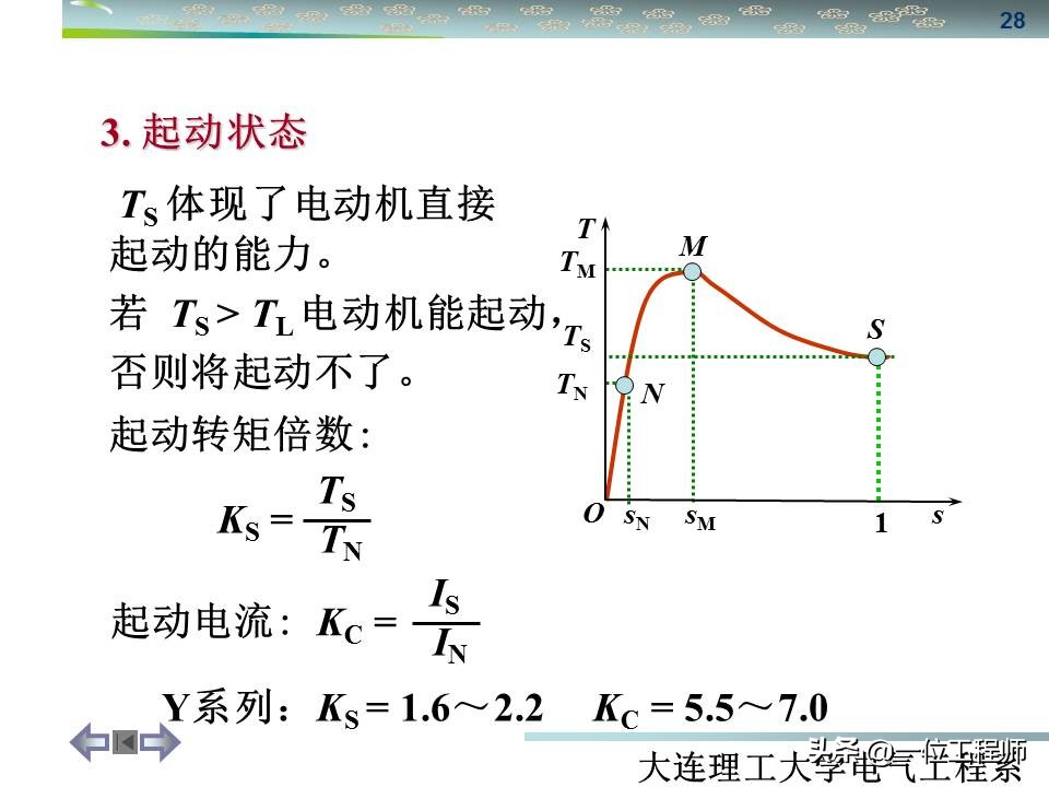 同步三相电机与异步三相电机区别,三相同步电机与异步电机哪个好
