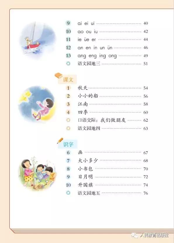 旧版小学语文1-6年级下册教材目录,小学1-6年级语文人教版教材