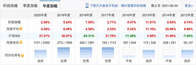 机构推荐的十大股票,机构看中的十大股票