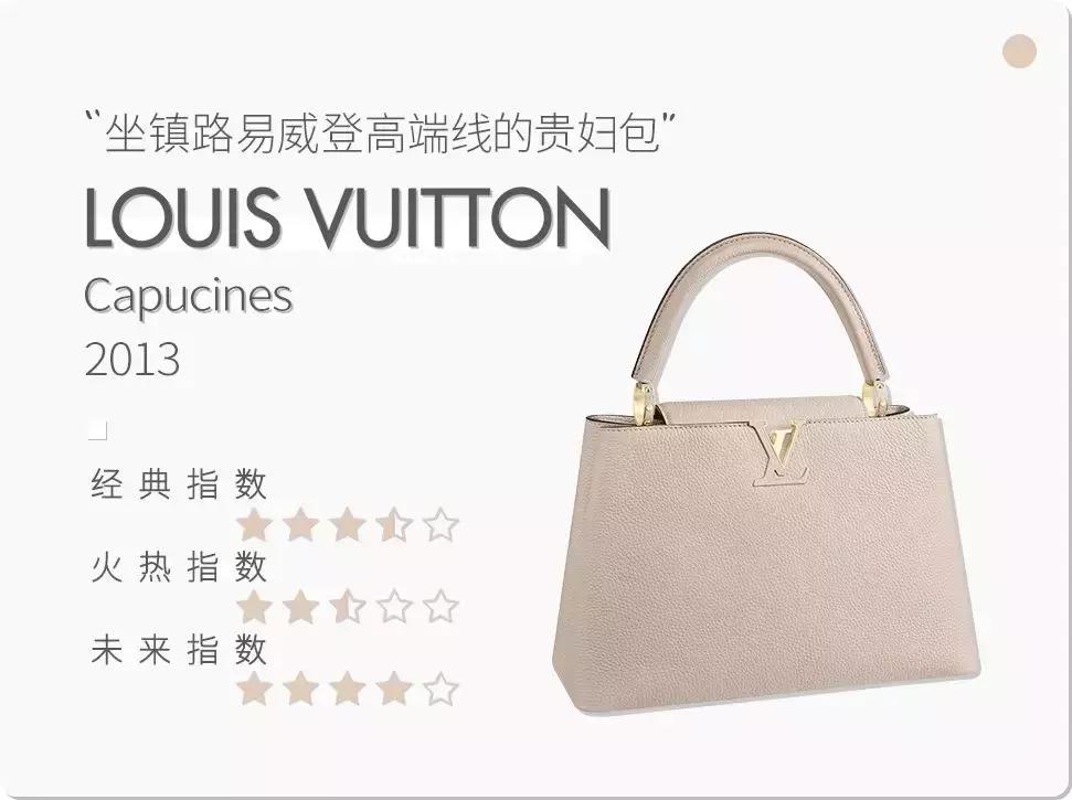 爱包女孩儿必看|22款近几年最火经典款包包全总结