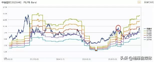 一个闷声发大财的行业,一个闷声发财的机会