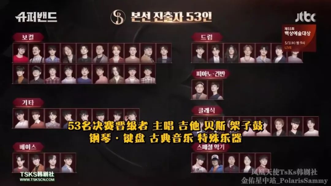 用选秀模式组建天才音乐人，《SuperBand》给出了乐队题材新表达