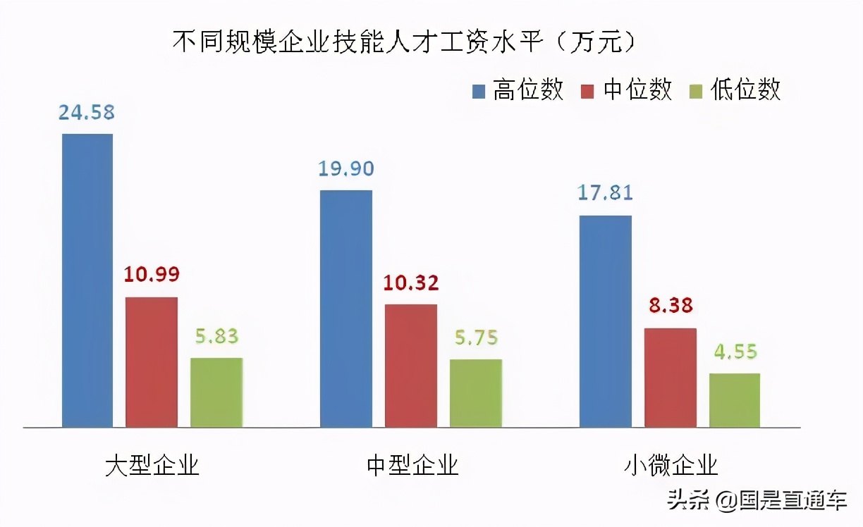 打工人要怎么才赚到钱,打工人想多赚点钱