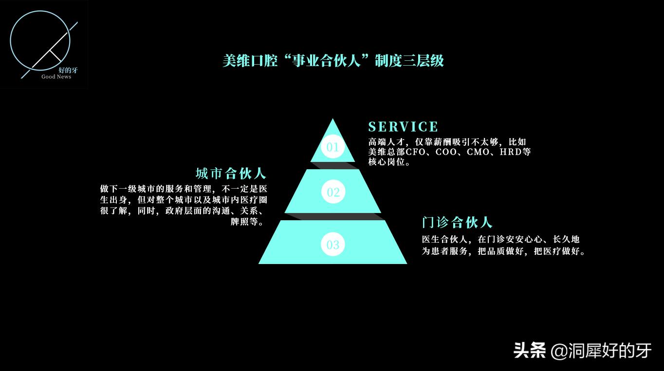 模式增长红利,模式红利期