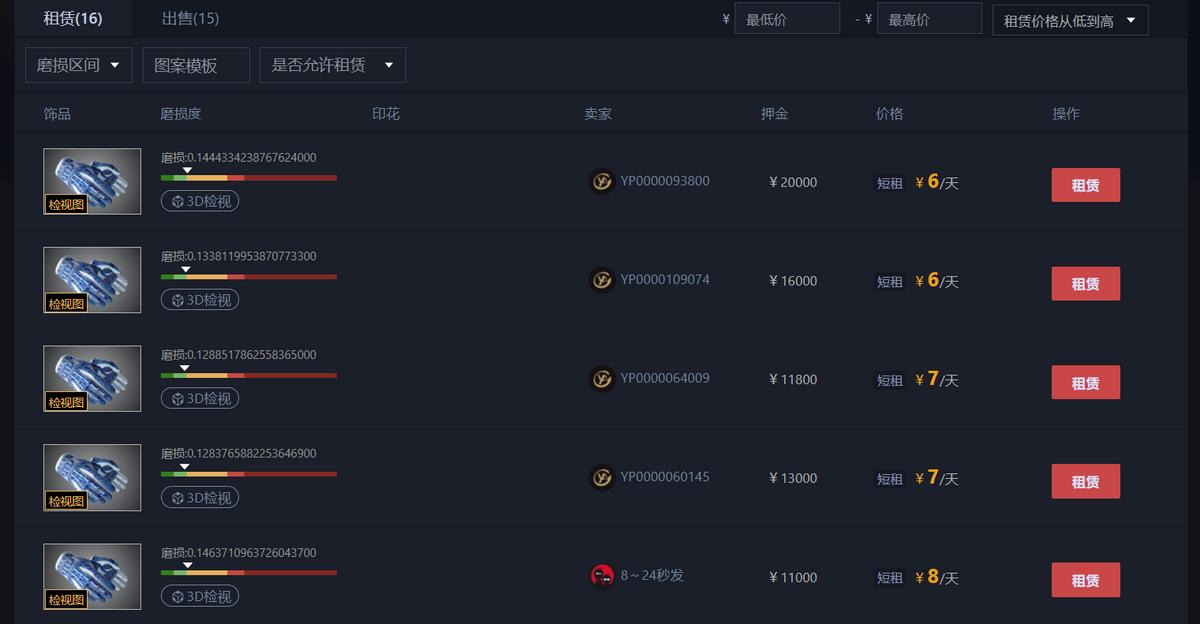 csgo租赁哪个饰品回报率高,csgo出饰品
