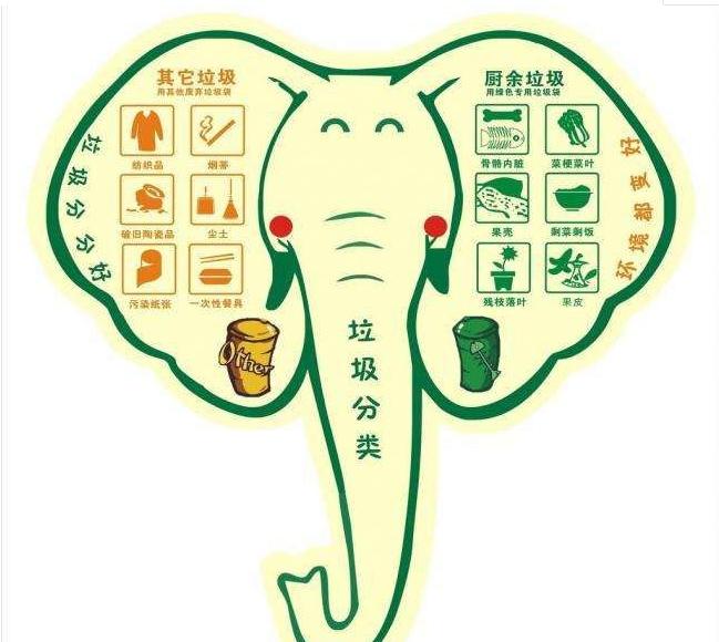 有哪些引流的方法!干货!!收藏