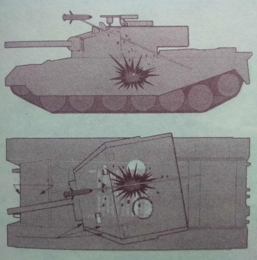 坦克正面装甲怎么防护,坦克装甲倾斜多少度才可以无敌