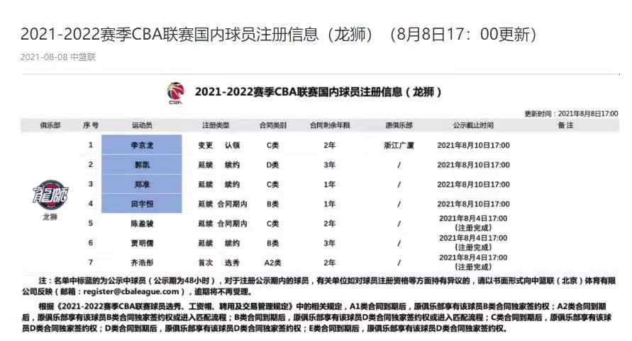 广州男篮签的状元,广州男篮引援郭士强
