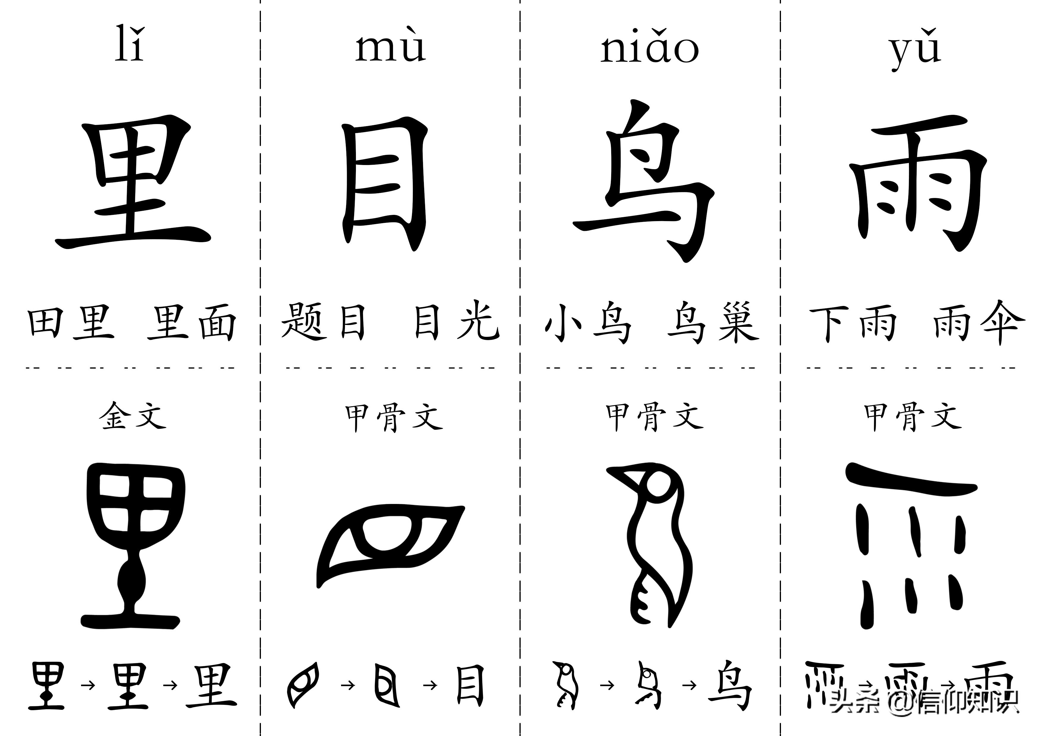 300字儿童认字书卡,给孩子打印识字卡