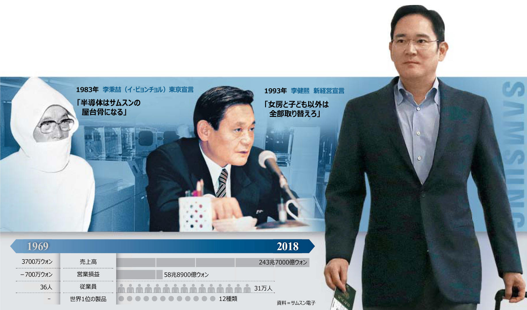 ofo变成导购平台,变身导购平台ofo