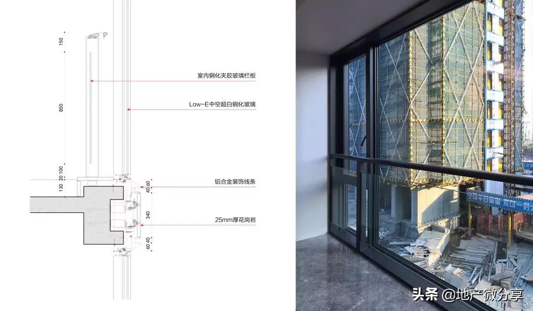 地产拿地策略,房企拿地策略有哪些