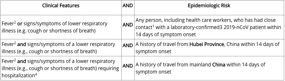 疫情当下：专家禁言、多次乌龙，美国当局是做医学还是搞政治？