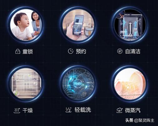 洗碗机如何选视频,云米洗碗机和米家洗碗机评测