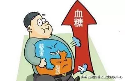 甜蜜的杀手带您了解糖尿病,逆转糖尿病科学饮食法