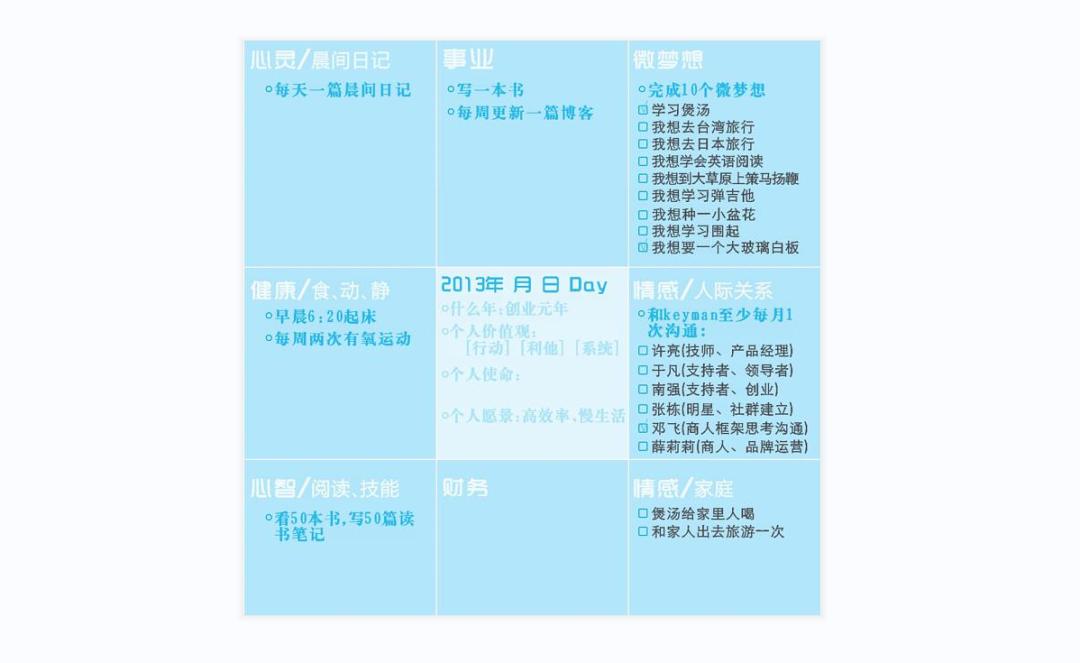 小强升职记深度解析,时间管理小强升职记读后感