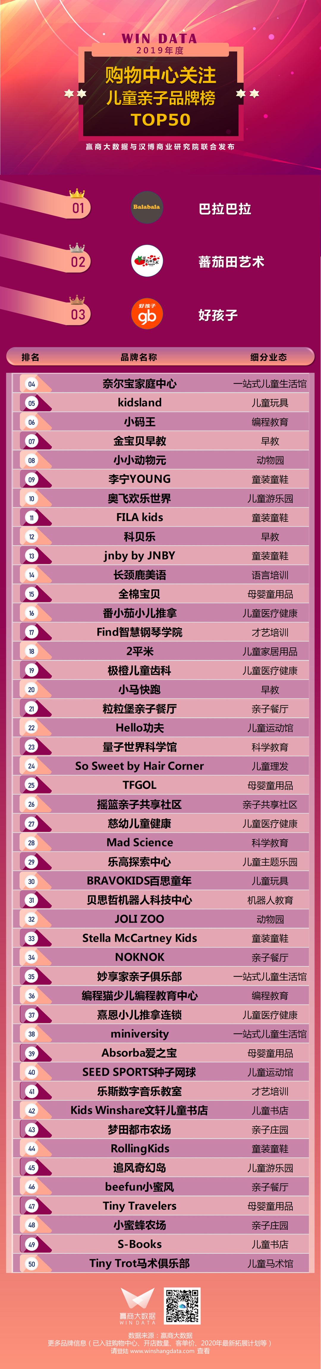 鍗冪Η鐖稿,鍗冪Η瀹堕暱