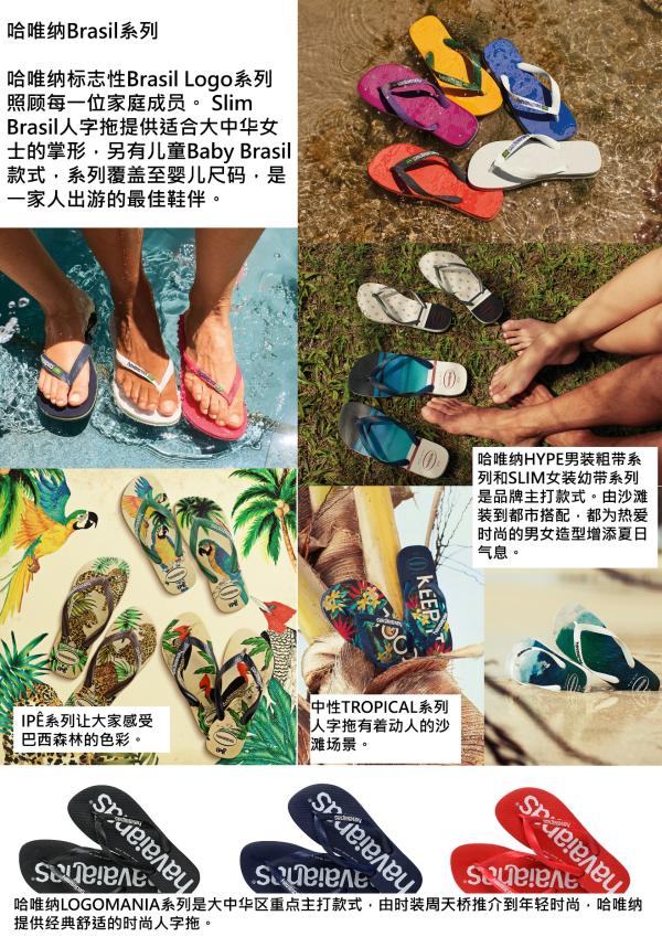 havaianas人字拖,havaianas人字拖正品