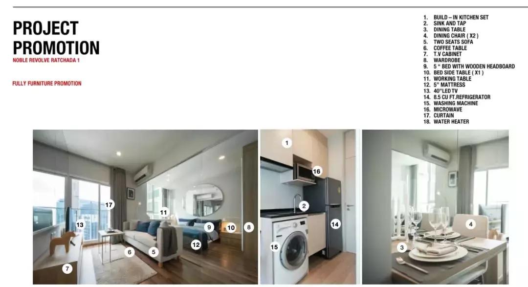 曼谷房产行情,曼谷近期房价