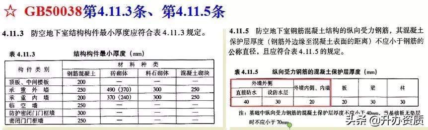 人防工程如何设计有利于施工,人防工程施工视频教程
