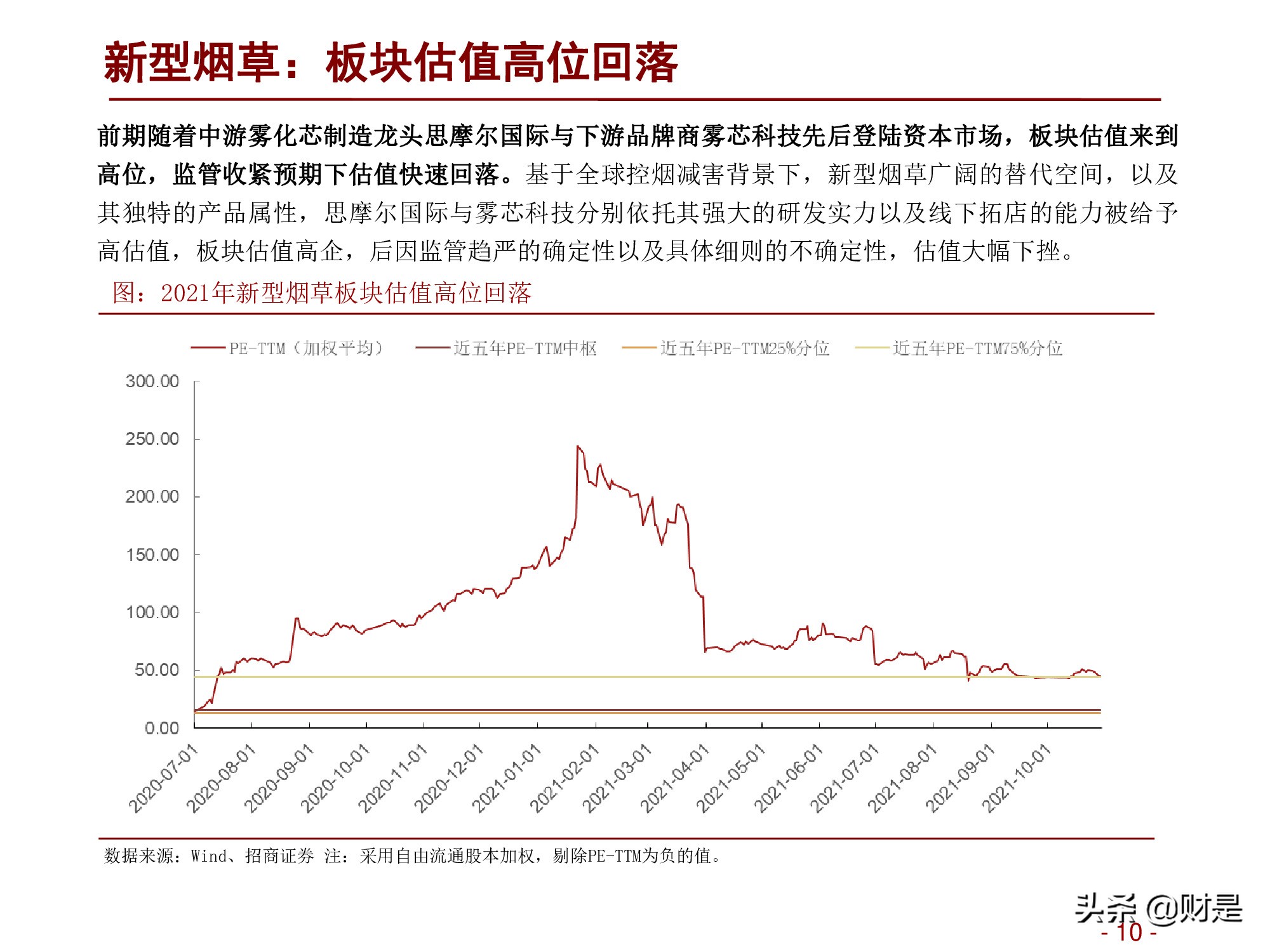 轻工消费行业2022年度投资策略：深蹲完毕起跳在即