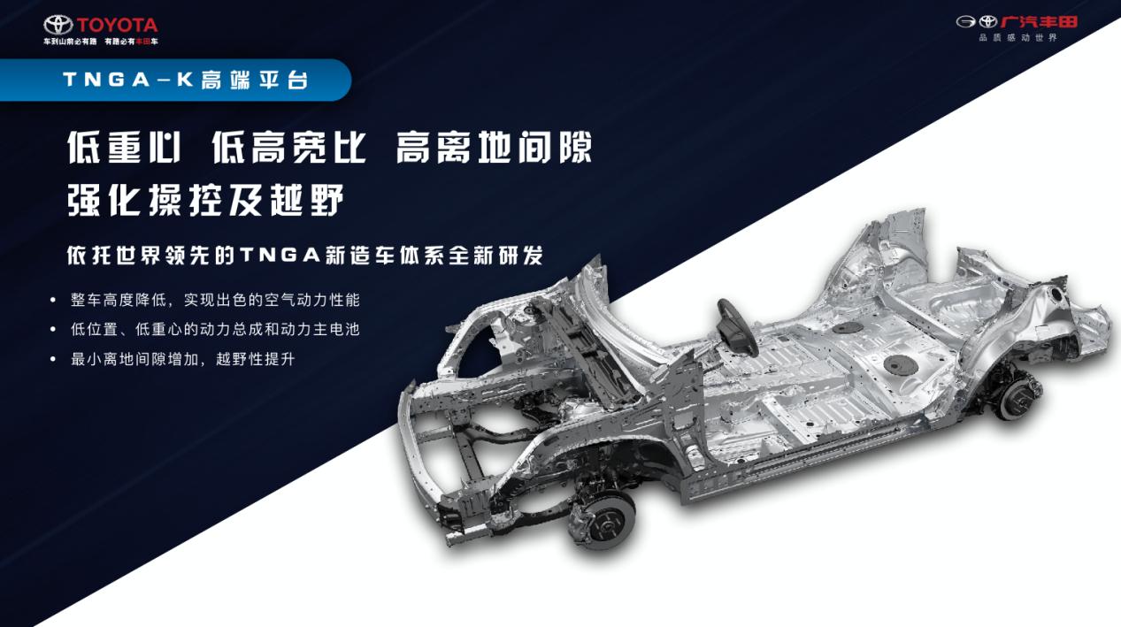 如兰如玉?全面解析最强硬货SUV威兰达的硬核实力