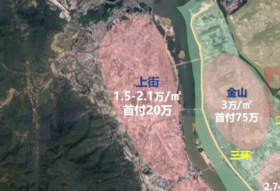 福州闽侯南屿乌龙江大区最新房价,2035福州房价规划图