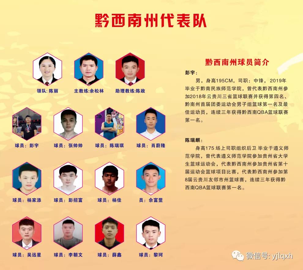 贵州印江篮球邀请赛,印江篮球赛最新消息