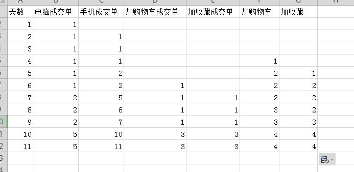 淘宝天猫店铺打造爆款方案怎么做,天猫店铺如何增加淘宝流量
