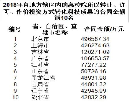 一个在南京15年的外地博士眼中的南京，为什么南京吸引力不够？