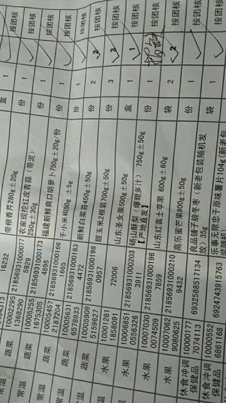 社区团购配送司机挣钱吗,怎么加入社区团购配送司机