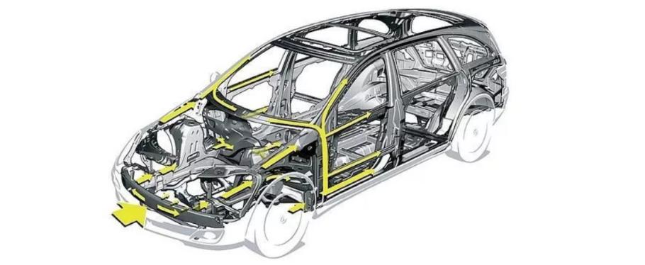 汽车铝合金防撞梁怎么焊,铝合金汽车保险杠加工方法