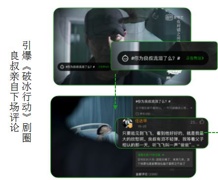 品牌营销新思路和方法,如何用营销平台打造品牌