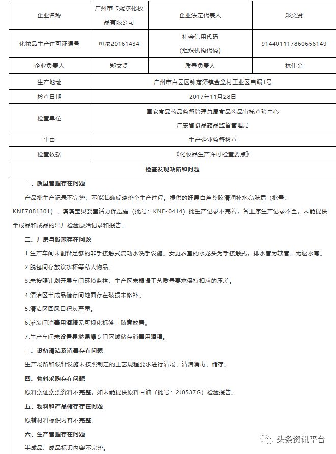 杩峰够涔嬪煄闈㈣啘鏄鍝佸悧,杩峰够涔嬪煄闈㈣啘鏄亣鐨勫悧