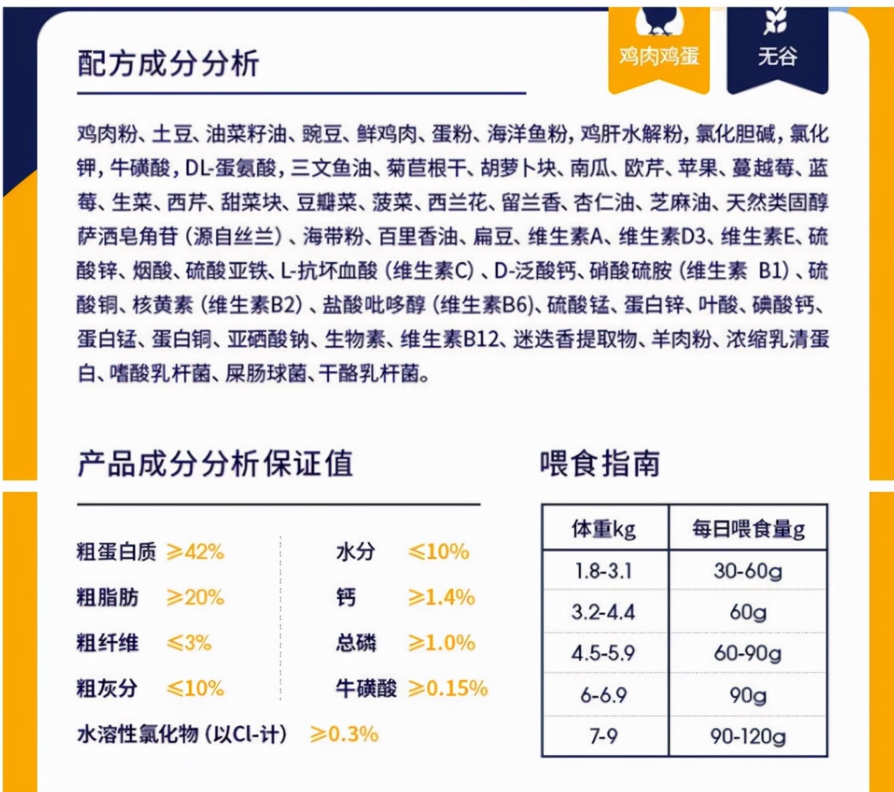 奇境猫粮和素力高猫粮哪个好,素力高和go猫粮哪个好