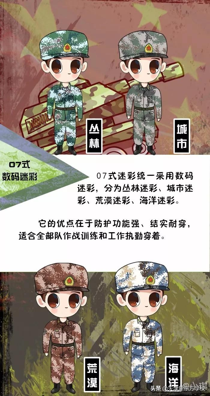 鍐涙牎鍐涜鍜岃亴浣嶅鐓у浘,鍐涙牎鍐涜鎬庝箞鍖哄垎