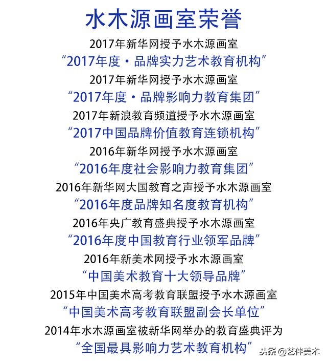水木源画室2024届有多少人,水木源画室全国有哪些校区