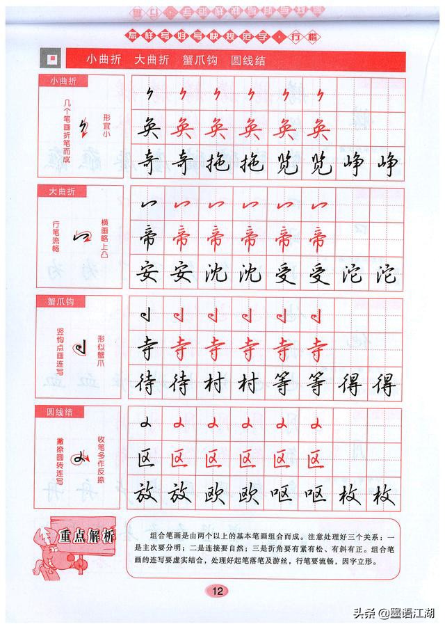 零基础怎么练行楷字帖,华夏万卷吴玉生行楷字帖使用方法