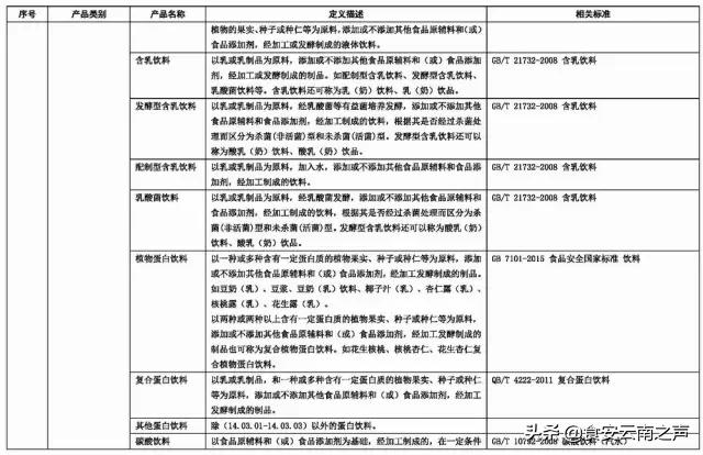 食品商标名称大全免费,食品字号名称大全