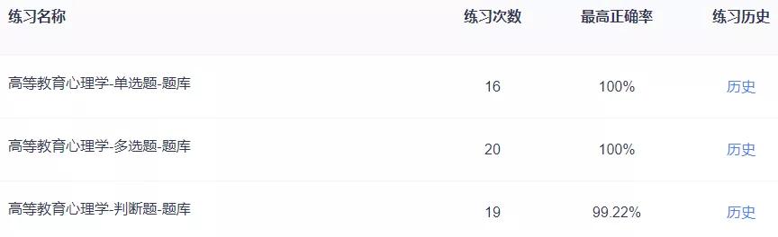 大学老师是个怎样的职业,在职业大学当老师怎么样